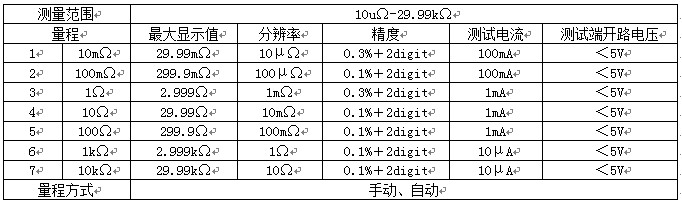 阿里旺旺图片20180519104134.jpg